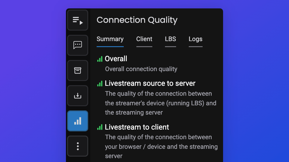 Overall connection quality